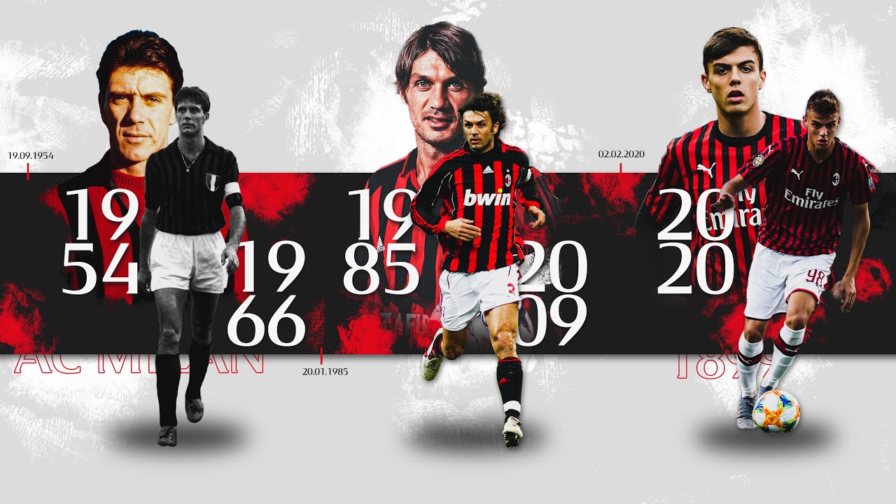 Cả 3 ông cháu nhà Maldini đều đá cho Milan.