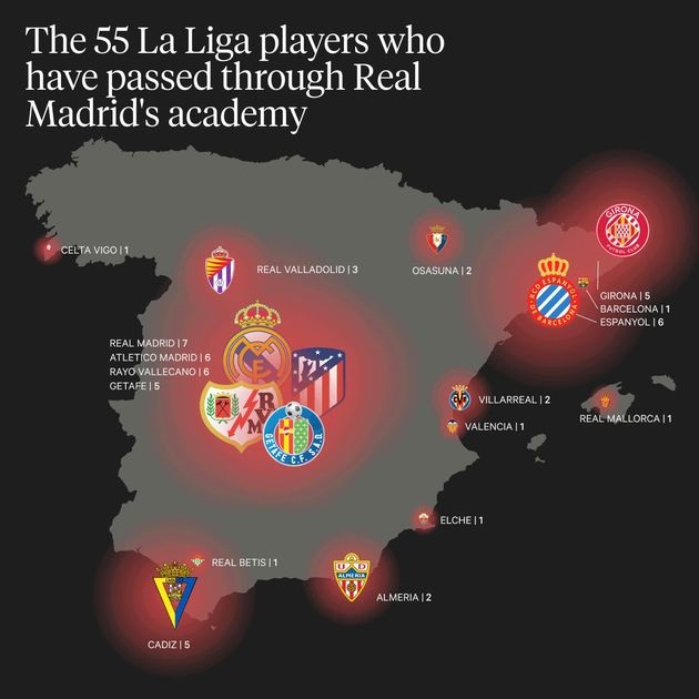 Lò đào tạo của Real Madrid vẫn sản sinh đều đặn các tài năng cho bóng đá Tây Ban Nha.