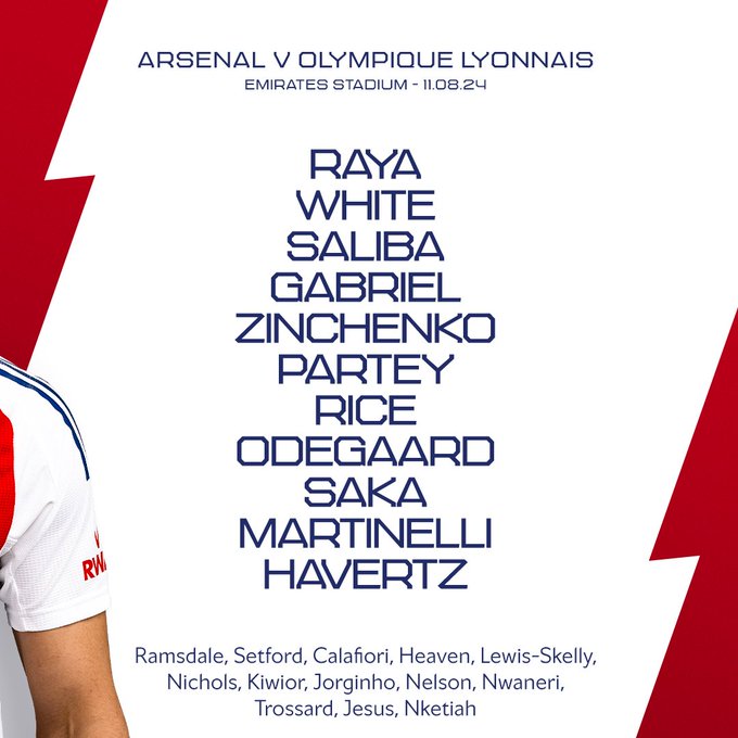 Đội hình ra sân của Arsenal với tân binh Riccardo Calafiori trên băng ghế dự bị.