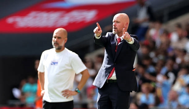 Erik ten Hag tự tin trước thềm mùa giải mới.