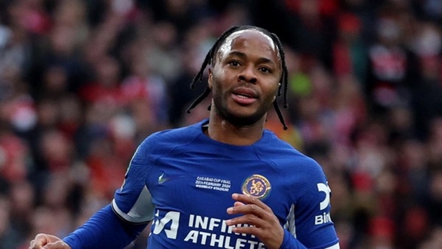Chelsea tính đổi Raheem Sterling lấy Federico Chiesa.