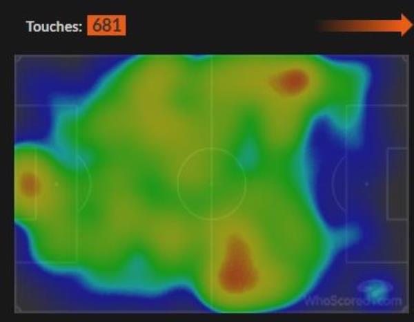Bản đồ nhiệt của Man United trong 90 phút.