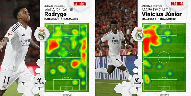 Biểu đồ nhiệt của Rodrygo và Vinicius. Ảnh: Marca.