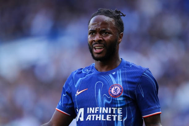 Chelsea sẽ phải tìm cách giải quyết tình hình của Raheem Sterling.
