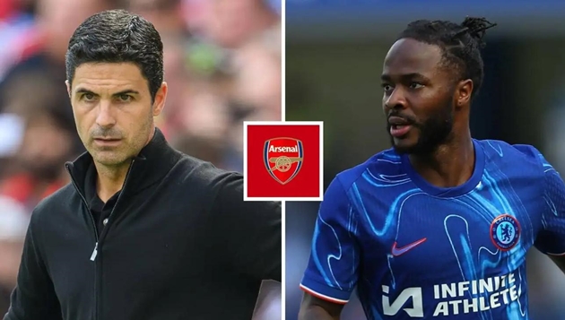Mikel Arteta có thể cân nhắc đem về Raheem Sterling.