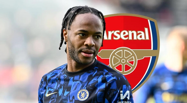 Raheem Sterling có thể là một bản hợp đồng lý tưởng dành cho Arsenal.