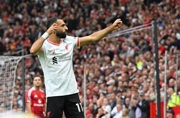Liverpool vẫn chưa gia hạn với Mohamed Salah.