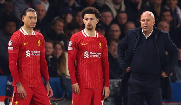 Arne Slot có thể xoay tua đội hình Liverpool trong trận đấu với Southampton.