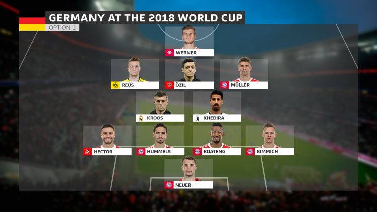 4 đội hình cực mạnh của Đức ở World Cup 2018 - Bóng Đá