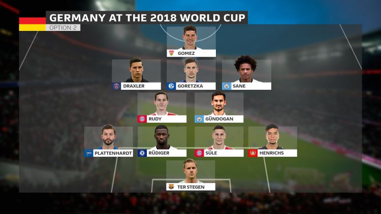 4 đội hình cực mạnh của Đức ở World Cup 2018 - Bóng Đá