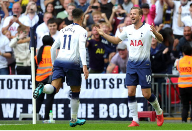 TRỰC TIẾP Tottenham Hotspur 3-1 Fulham: Kane nổ súng!  (H2) - Bóng Đá