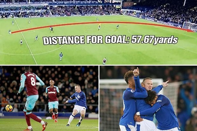 8 khoảnh khắc đáng nhớ nhất trong sự nghiệp của Rooney - Bóng Đá