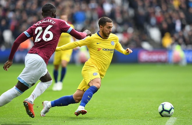 sau trận west ham vs chelsea - Bóng Đá