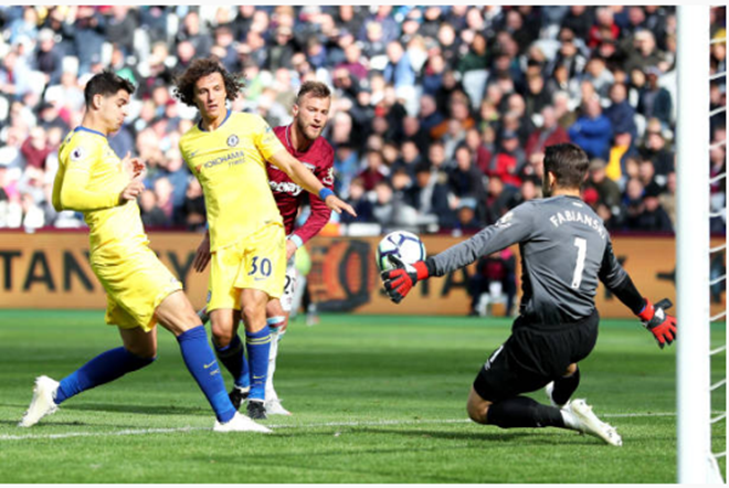 ảnh sau trận west ham vs chelsea - Bóng Đá