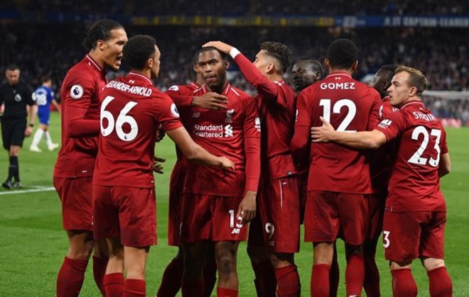 Dự đoán đội hình ra sân của Liverpool trước Man City - Bóng Đá