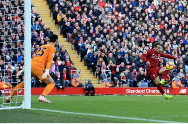 TRỰC TIẾP Liverpool 2-0 Fulham: Shaqiri ghi bàn đẹp mắt (H2) - Bóng Đá