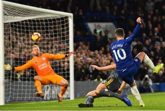 TRỰC TIẾP Chelsea 0-1 Leicester City: Đôi công nghẹt thở (H2) - Bóng Đá