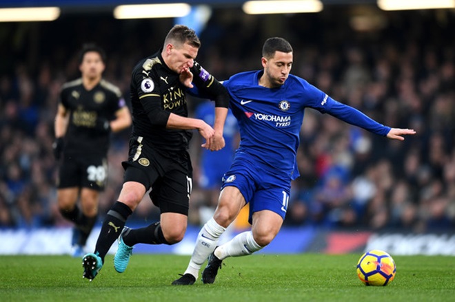 TRỰC TIẾP Chelsea vs Leicester City: Đội hình dự kiến - Bóng Đá