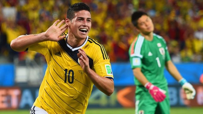 Tương lai nào đang chờ đợi James Rodriguez - Bóng Đá