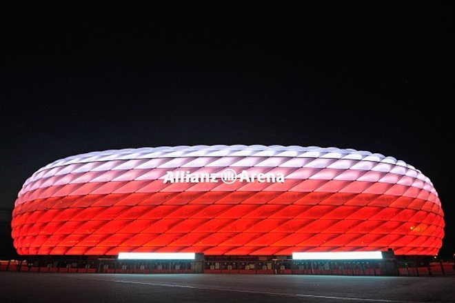 Sân vận động Allianz Arena - Bóng Đá