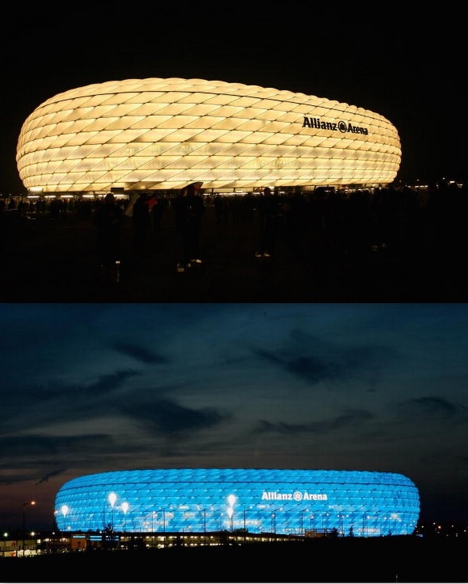Sân vận động Allianz Arena - Bóng Đá