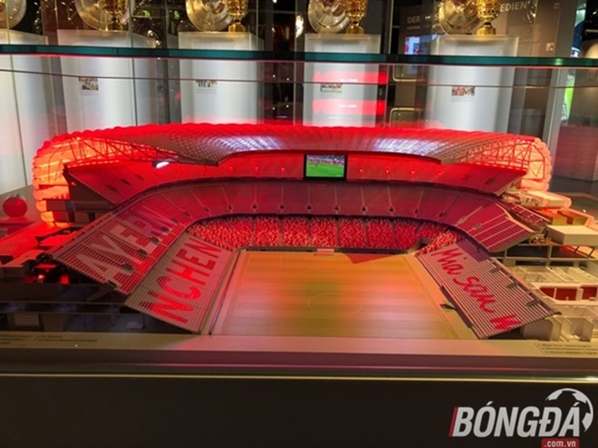  Allianz Arena: Pháo đài 