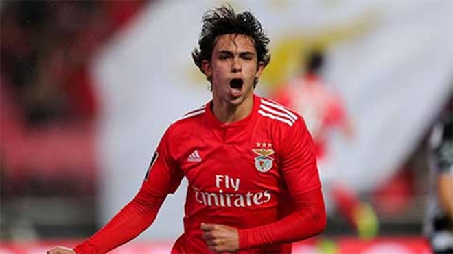 Đột nhập lò đào tạo trẻ của Benfica (The Sun) - Bóng Đá
