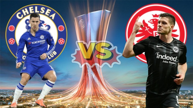 TRỰC TIẾP Chelsea vs Frankfurt: Đội hình dự kiến - Bóng Đá