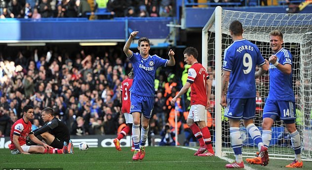 Lịch sử đối đầu giữa Arsenal và Chelsea tại các trận chung kết (Daily Mail) - Bóng Đá