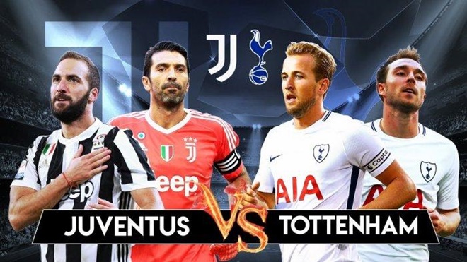 TRỰC TIẾP Juventus vs Tottenham: Đội hình dự kiến - Bóng Đá