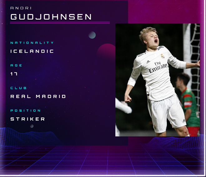 Andri Gudjohnsen - Ex-Barcelona star's son making waves at Real Madrid - Bóng Đá