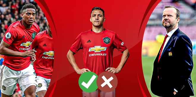 Alexis Sanchez to Roma? The big winners & losers if his Man Utd nightmare ends - Bóng Đá