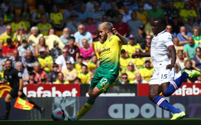 TRỰC TIẾP Norwich City 2-2 Chelsea: Sát thủ Bắc Âu lên tiếng (H1) - Bóng Đá