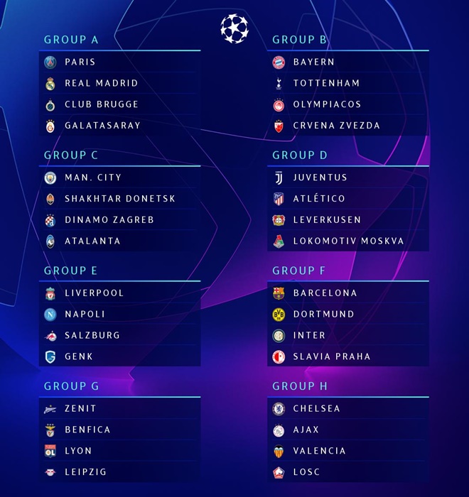 bảng H Champions League 2019/2020 - Bóng Đá