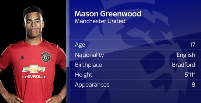Mason Greenwood can be a world beater for Manchester United - Bóng Đá
