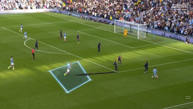 Kevin De Bruyne and the half space: Manchester City’s key weapon - Bóng Đá