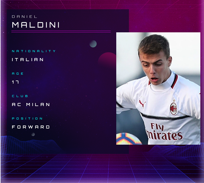 Daniel Maldini: Can AC Milan's new teen star maintain his family's legend? - Bóng Đá