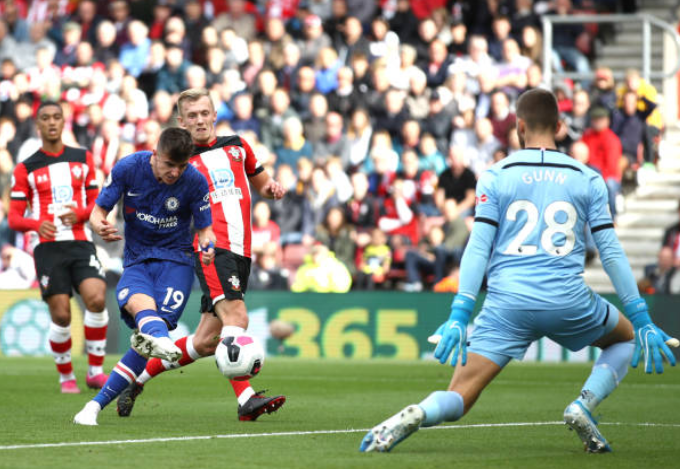 TRỰC TIẾP Southampton 0-2 Chelsea: Mason Mount chói sáng (H1) - Bóng Đá