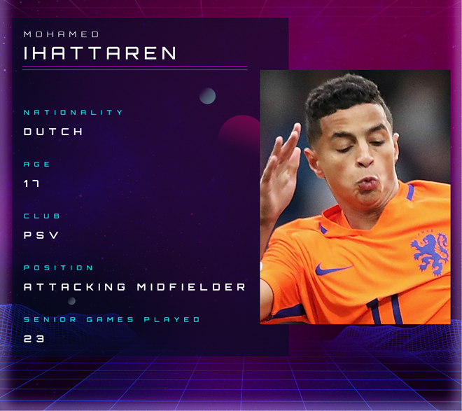 Mohamed Ihattaren: PSV's teenage prodigy making Eredivisie his playground - Bóng Đá