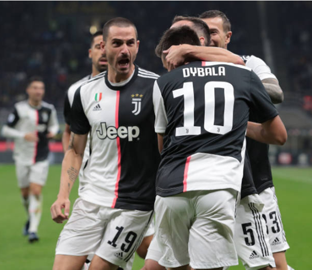 Ảnh Juventus tập (Daily Mail) - Bóng Đá