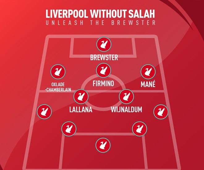 Mohamed Salah injured. Three ways Liverpool could line-up - Bóng Đá