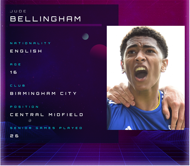 Jude Bellingham: Man Utd's £30m teen target the perfect modern midfielder - Bóng Đá