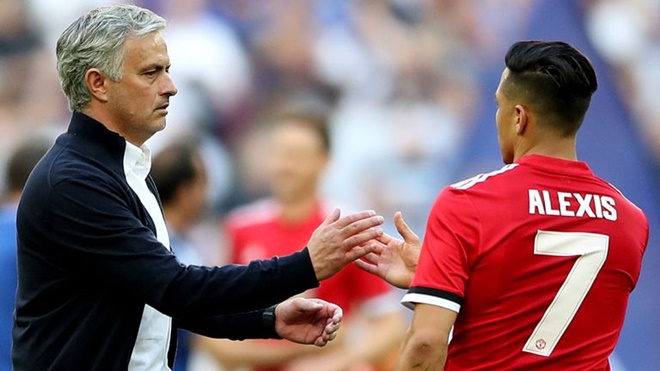 Alexis will come back and prove you all wrong': Manchester United flop Sanchez WILL be back next season, Ole Gunnar Solskjaer confirms - Bóng Đá