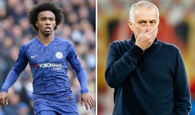 Willian is Chelsea's second-longest serving player and is described as a 'top guy' with 'no airs and graces'. - Bóng Đá