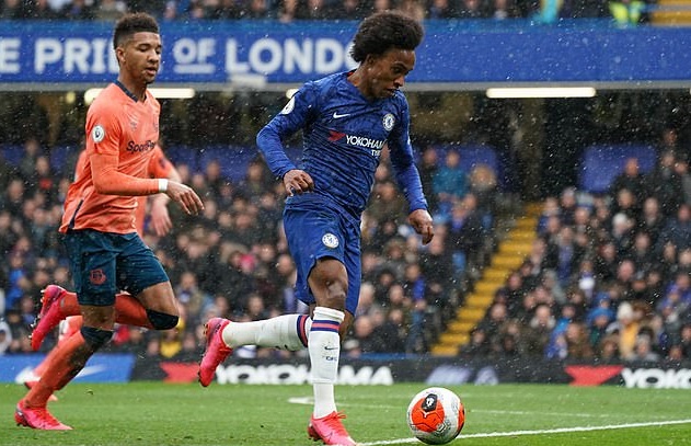Willian is Chelsea's second-longest serving player and is described as a 'top guy' with 'no airs and graces'. - Bóng Đá
