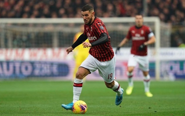 5 ngôi sao AC Milan tiến bộ nhất mùa này - Bóng Đá
