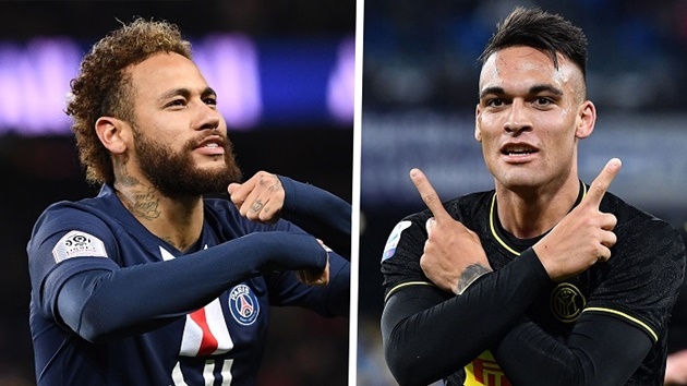 Barcelona forced to choose Neymar or Lautaro due to financial impact of coronavirus - sources - Bóng Đá