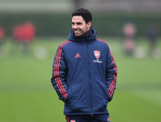 Arsenal change training plans as Mikel Arteta recovers from coronavirus - Bóng Đá