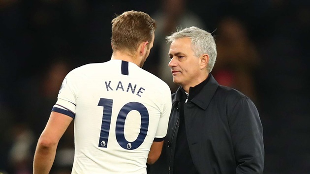 Tottenham need trophies to keep Kane and Mourinho can deliver, says Pulis - Bóng Đá
