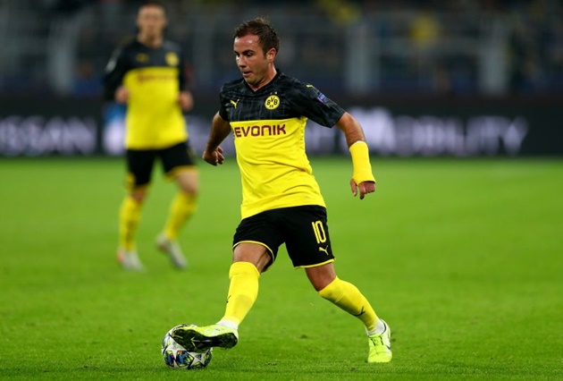 Top 10 Borussia Dortmund Academy graduates - Bóng Đá